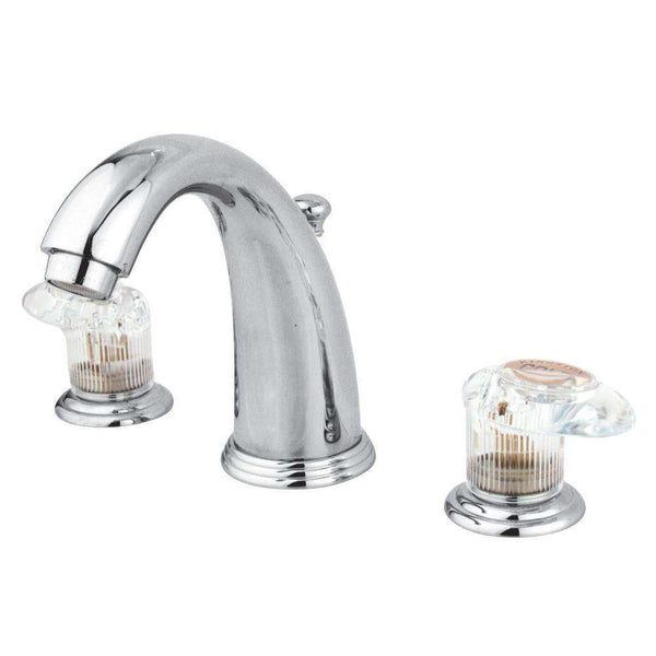 Kingston Brass GKB981ALL Widespread Bath Faucet