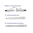 Spartan Tool 3/8" X 50' No Core No. 8 Cable 4212804